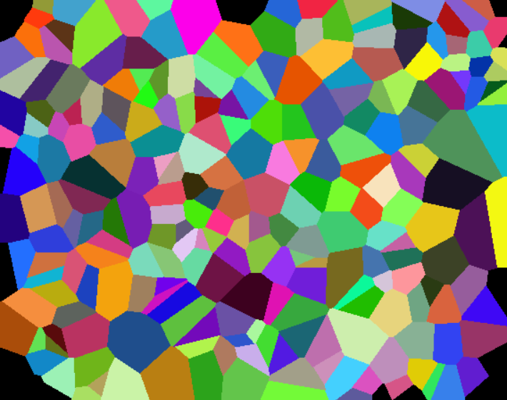 Colored the individual polygons of the plot