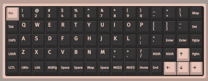 screenshot of the VIA app with a qwerty style layout for the id75 board